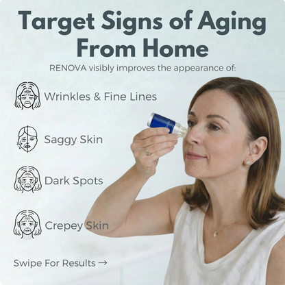 Anti-Aging GHK-CU Micro Infusion